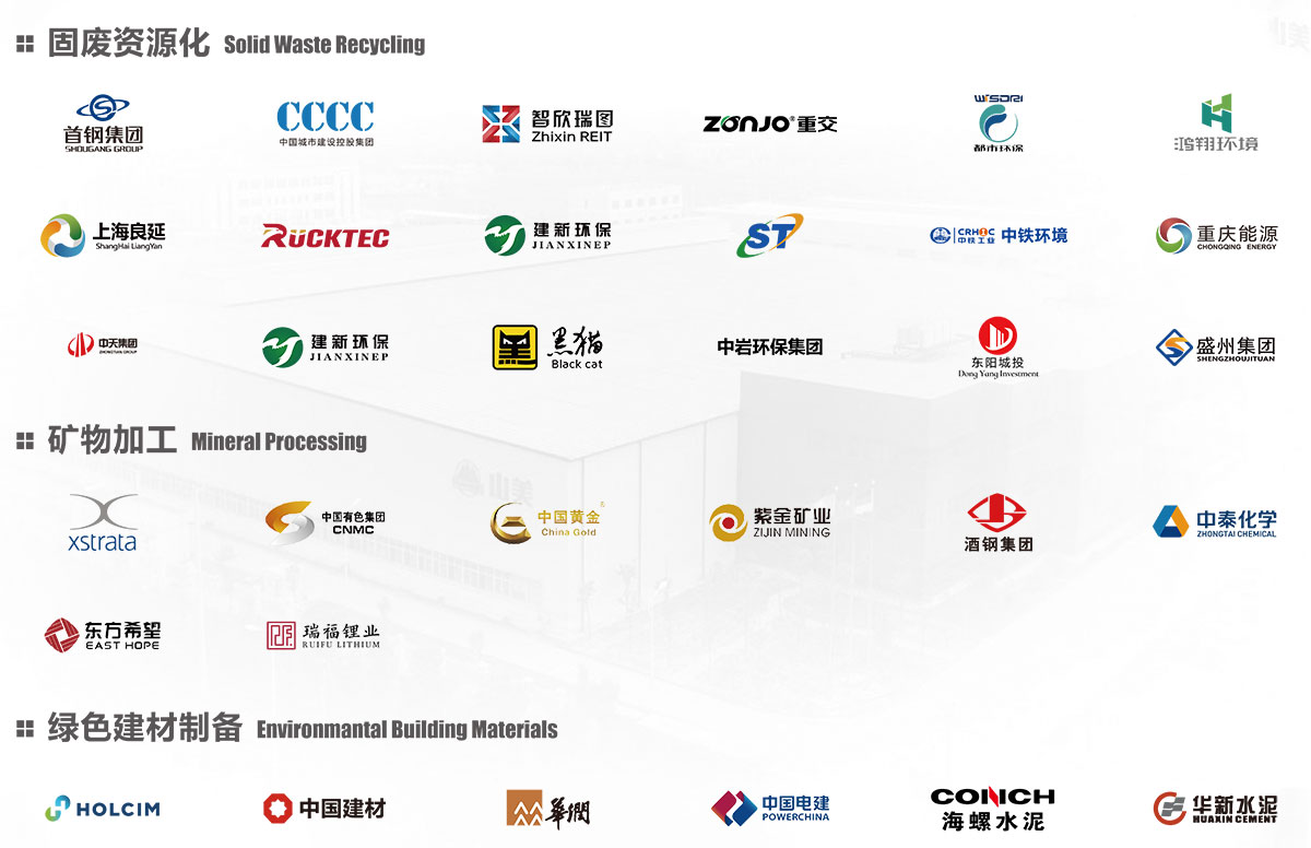 ɰʯϡ̷ϵȴͽġҵӦ