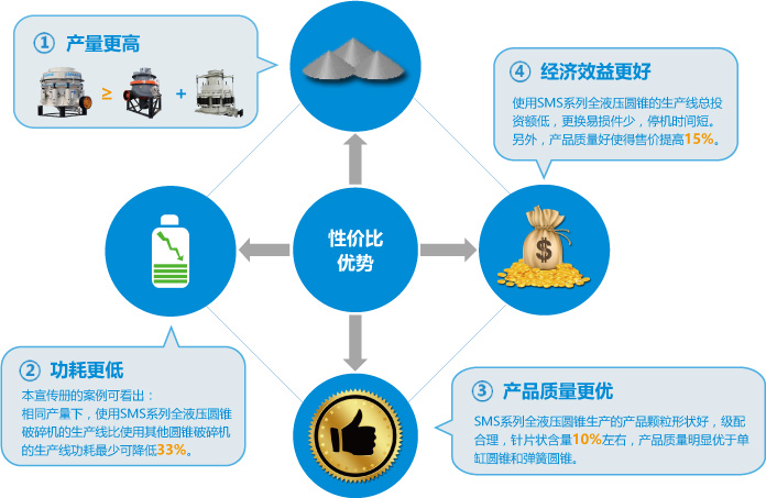 ����ͻ�ƹɷݸ����������豸�����㶫ʱ��1700�ֻ����ҹ�����Ŀ