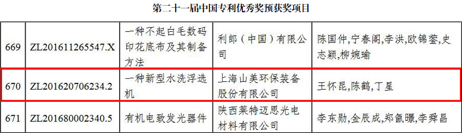 ϲ��������ͻ�ƹɷ�ϲ���й�ר�����㽱