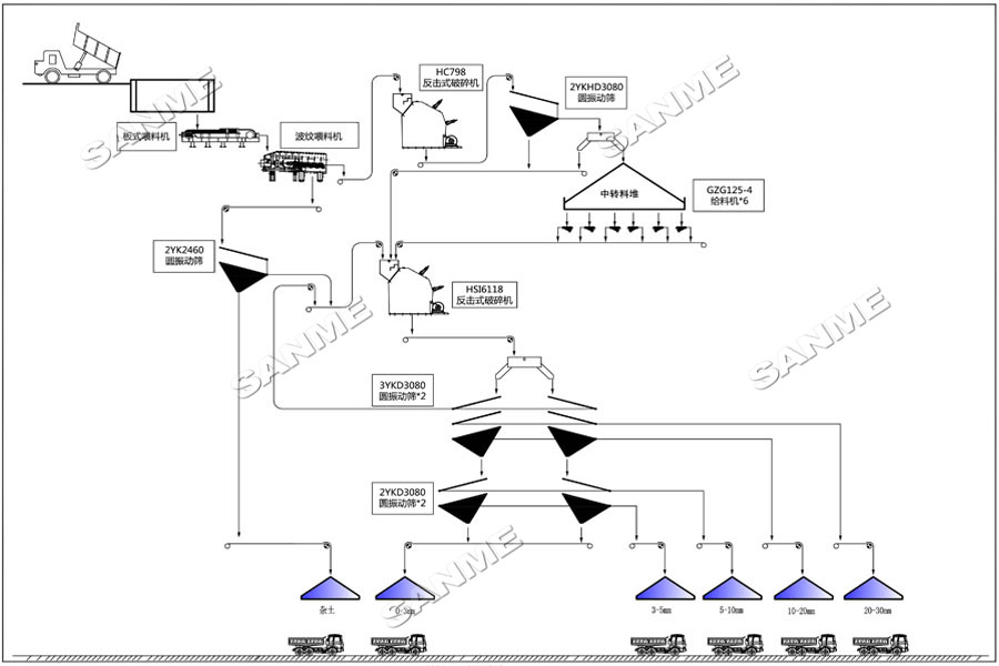 �Ϻ�����ͻ�ƹɷݴ��ͷ�����+�����ƹ��������������500��ֹ���������