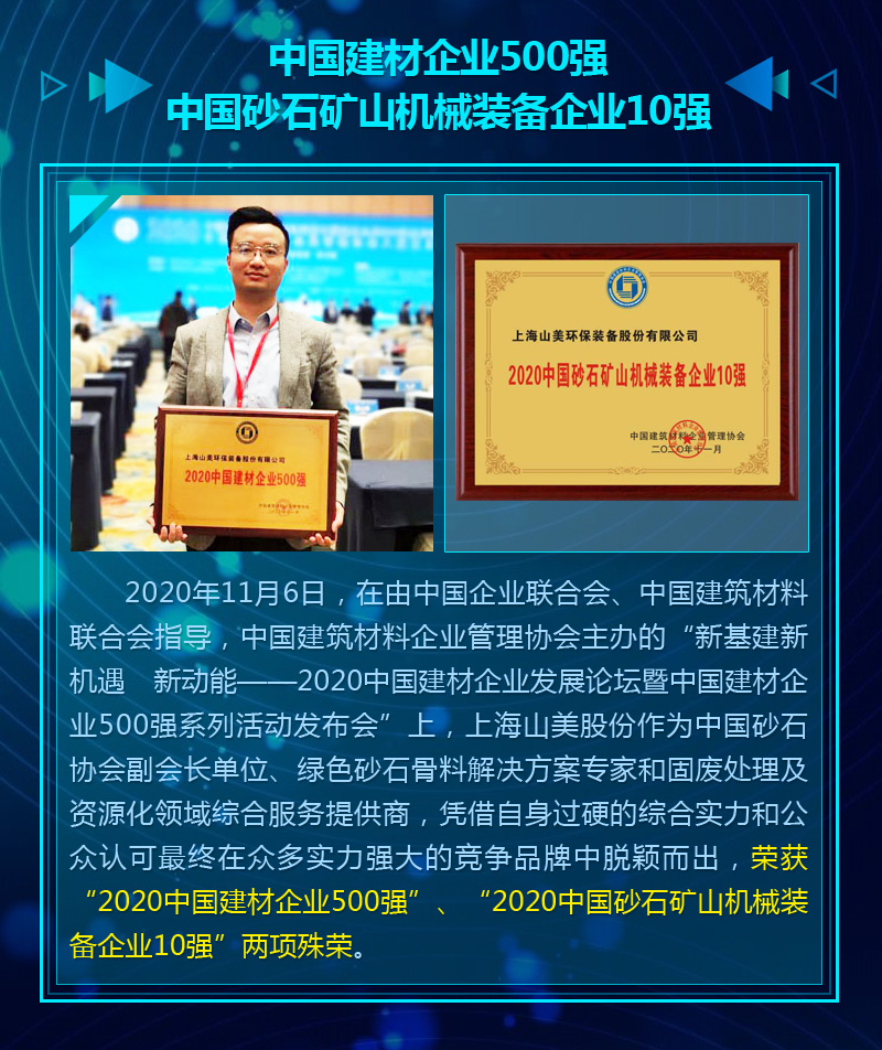 ����̵��2020����ͻ��������