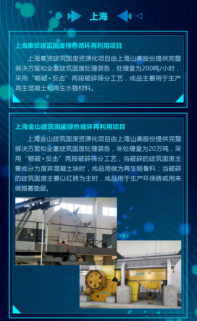 2020�ɼ���������ͻ�Ƽ��Ž����̷���Դ��������Ŀ����