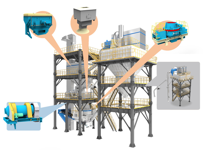 �˹���ɰ��������Щ?