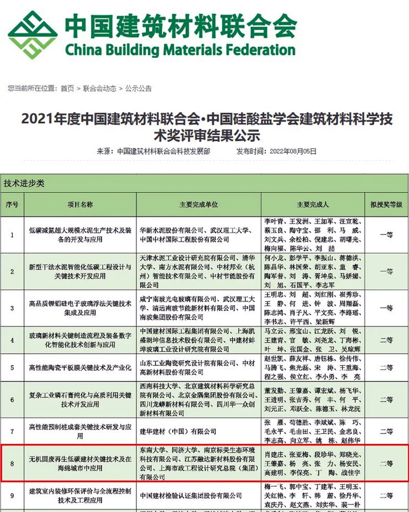 ϲѶ���Ϻ�����ͻ�ƹɷݶ��³�����ٻ�2021��Ƚ������Ͽ�ѧ�����������Ƚ�