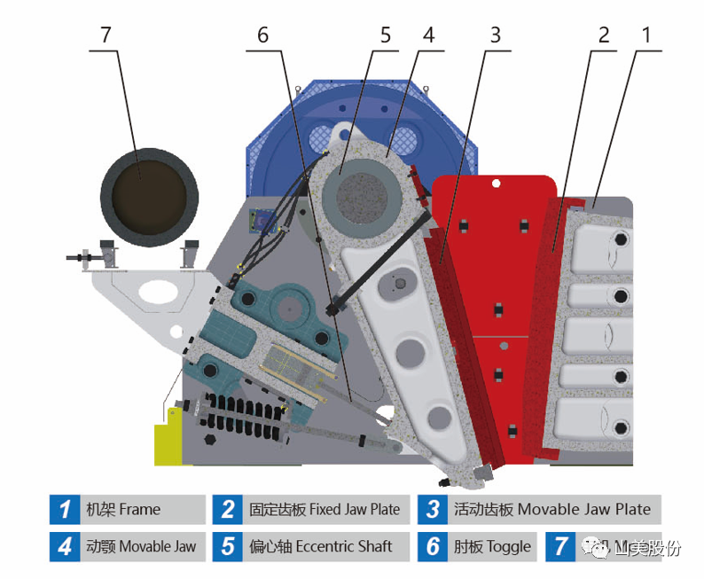 ����ͻ��1800��/Сʱ����ŷ���ʽ�������������ˮ��ʯ��ʯ������Ŀ