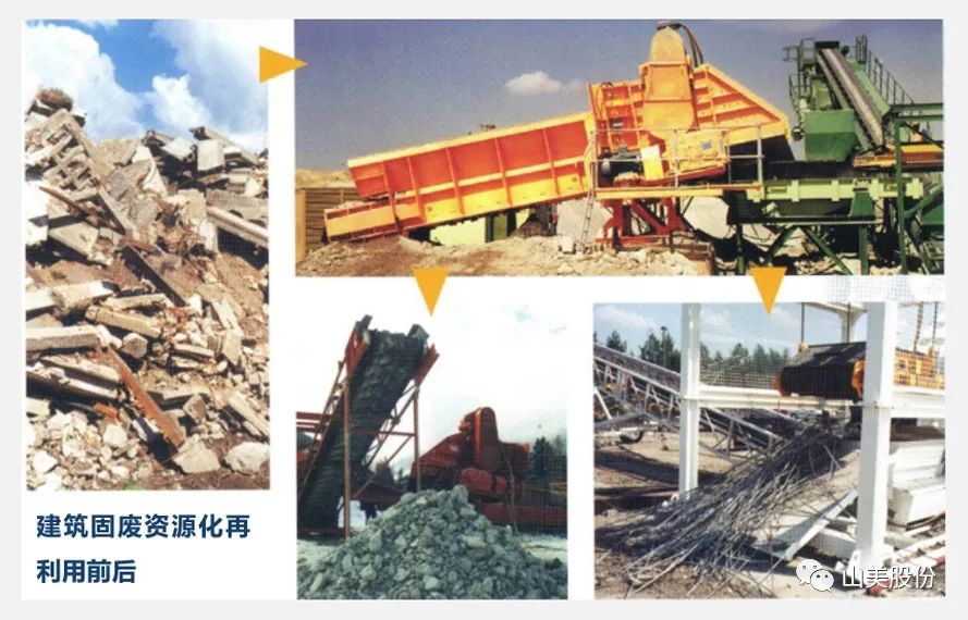 ���ʽ���������ֵ���Ƽ�