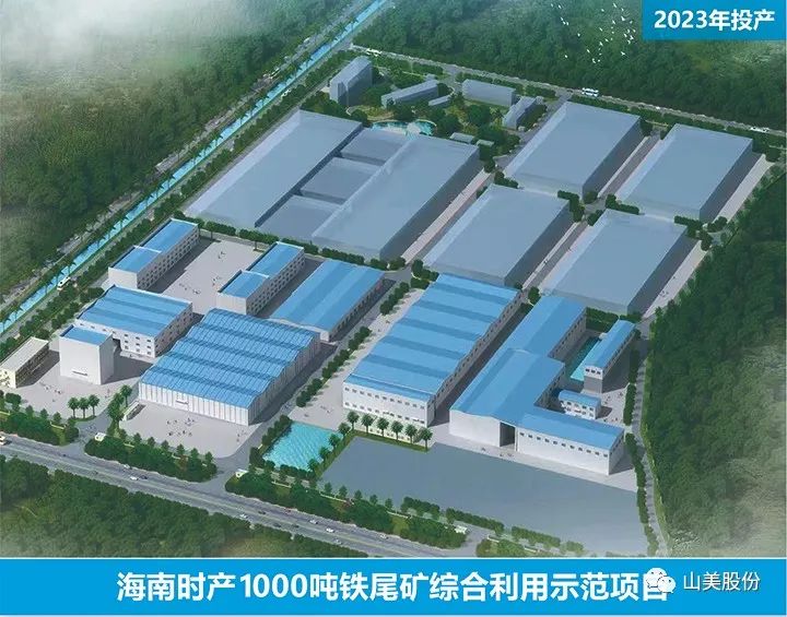 Ѷ|Ϻͻƹɷұɽʢ--2023ʯȫҵ߷̳