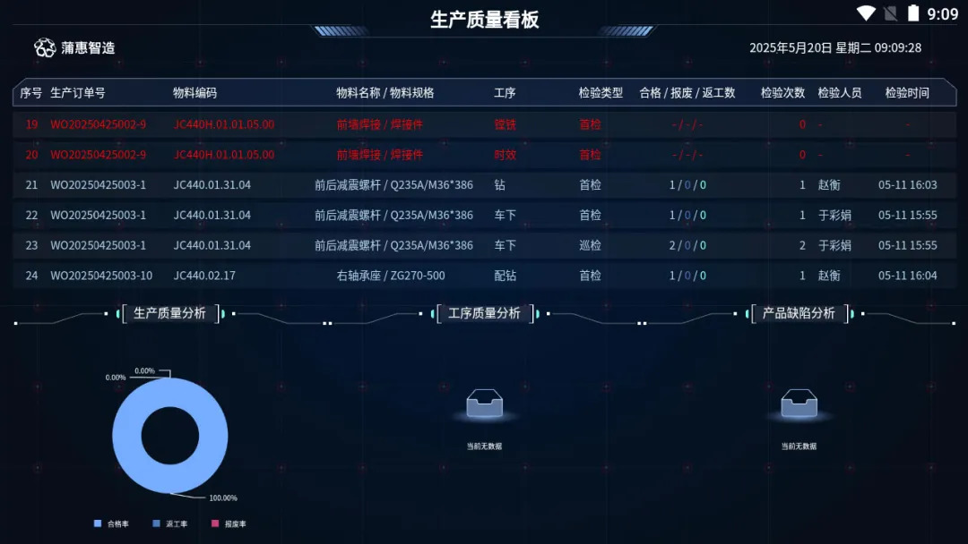 �Ϻ�����ͻ�ƹɷ������������컷��װ����ҵ����