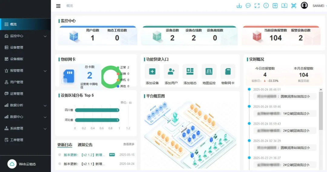 �Ϻ�����ͻ�ƹɷ������������컷��װ����ҵ����